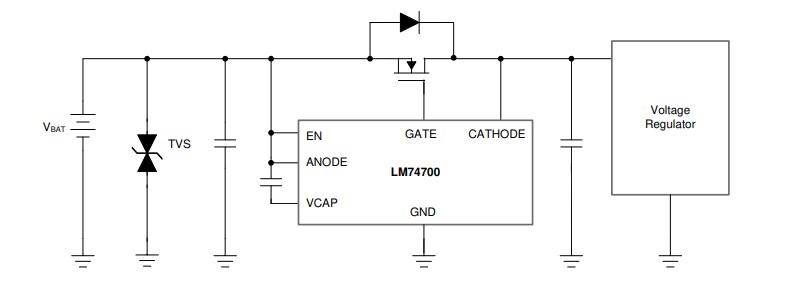 Application Circuit Diagram - Texas Instruments LM74700DDFEVM Evaluation Module